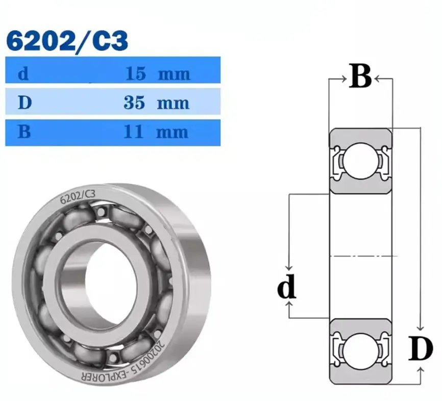 RODAMIENTO 6202 DE MOTOR 